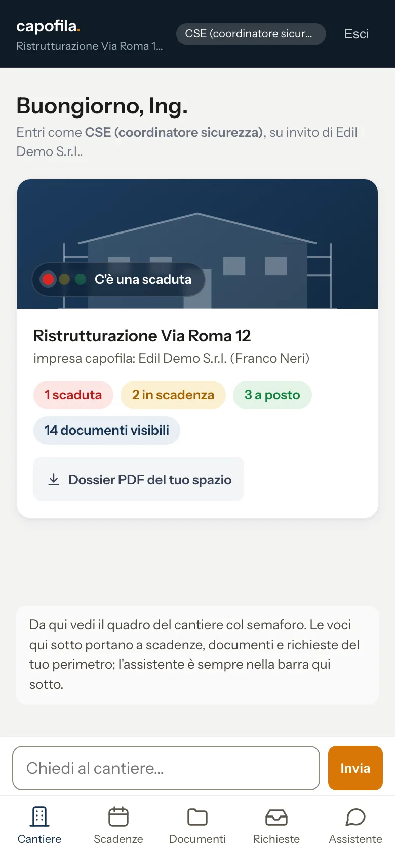 Il cantiere visto dall'ospite: semaforo con una scadenza scaduta, due in scadenza e tre a posto
